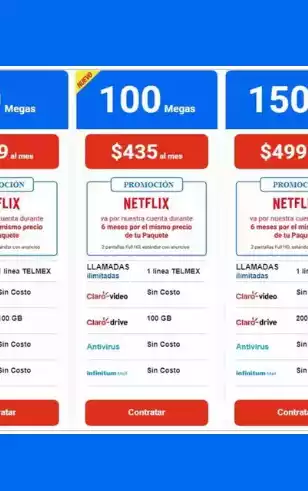 Catálogo TELMEX México - 30 de marzo 2025