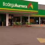 Bodega Aurrera Vallejo Tlalnepantla CDMX - México bodega-aurrera-vallejo