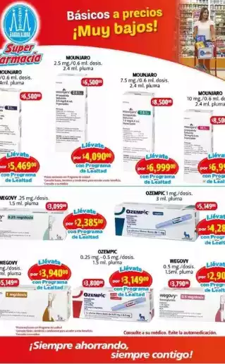 Catálogo Farmacia Guadalajara Julio 2026